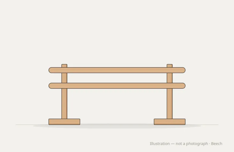 Freestanding Barres and Wall Barres in Clinic Spaces
